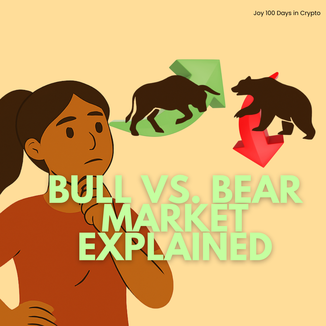 Day 7: Bull vs. Bear Markets Explained